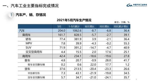 纯电动汽车销量排行榜前十名品牌