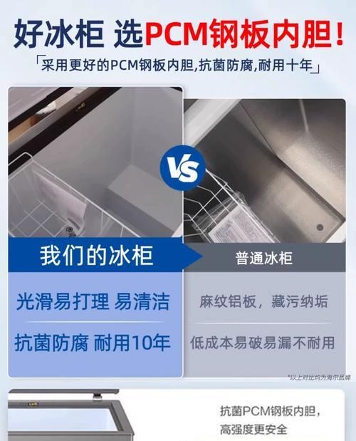 提高生活效率，实用收纳方法优化冰柜小型冰箱空间（巧妙利用空间）