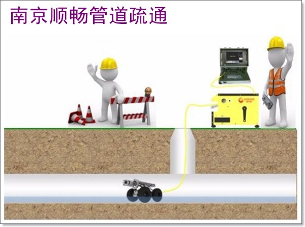 南京六合区化粪池清理方案哪里强2026南京上门清理