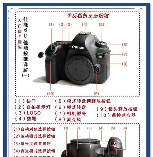 数码相机调音者使用技巧有哪些？操作复杂吗？