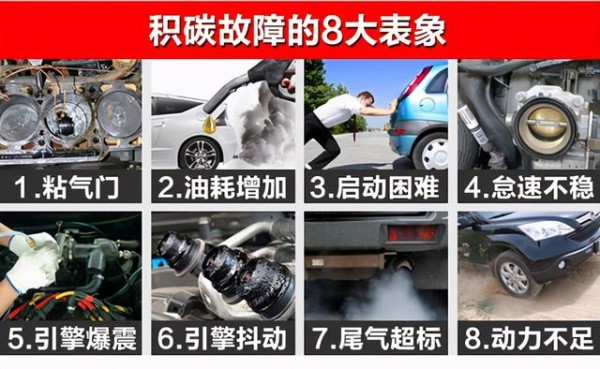 长期用车，“这里”要定期清理，学会这一招，能提速还省油-有驾