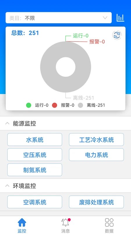 能源管理