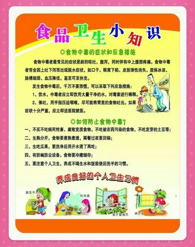 十條食品安全小常識（食品安全小常識有哪些）1