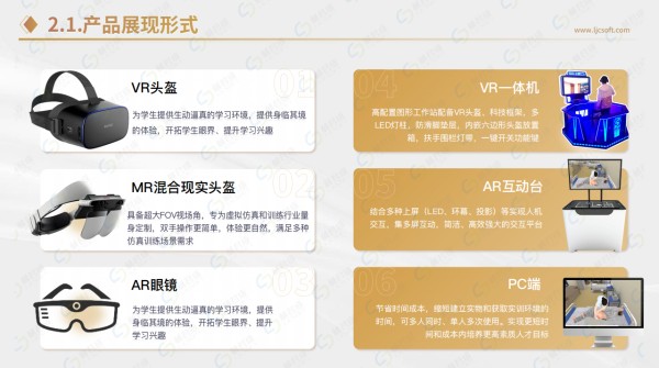虚拟养老院互动教学系统