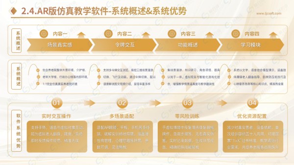 虚拟养老院互动教学系统