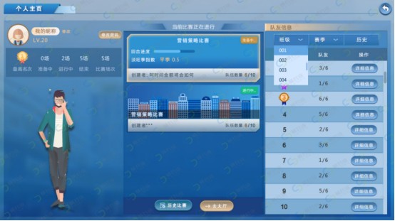 酒店市场营销数字化决策系统