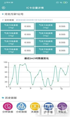 百汇环境管家