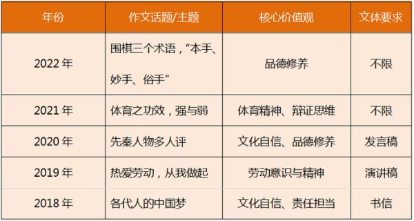 （来源：看头条网）