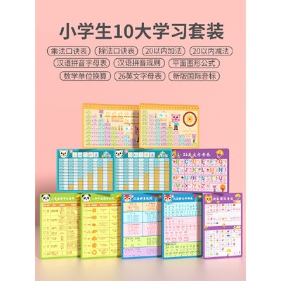 加减乘除法背诵九九乘法口诀表数学教具学习汉语拼音英文字母卡片 
