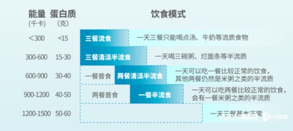 肺部01.png