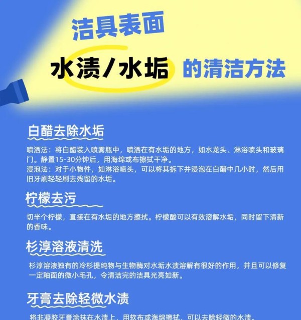 摄像头除水渍方法是什么？摄像头水渍如何快速去除？ 第2张