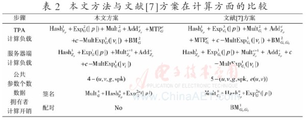 wl3-b2.gif