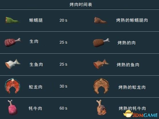 《英灵神殿》全流程生存百科 武器装备+boss战+NPC图鉴+材料家具详解