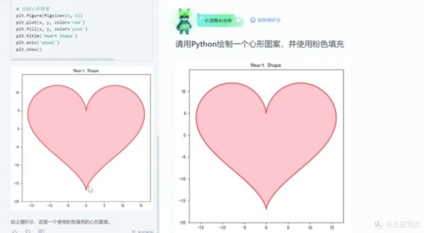 小浣熊智能助手：你的生活好帮手