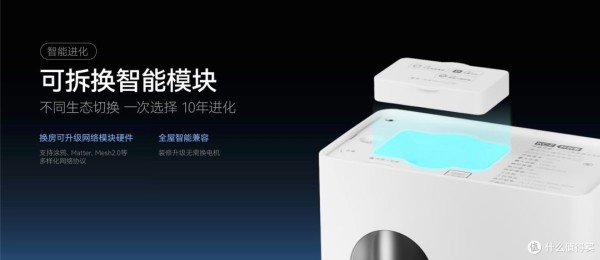 精选智能窗帘品牌排行榜，开启智能生活新体验